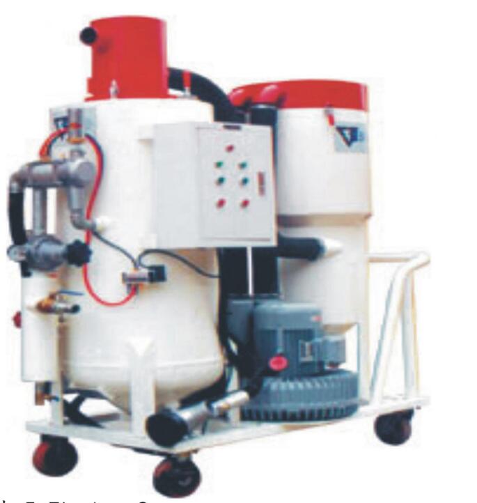 BT-SB-1P循环回收式喷砂机